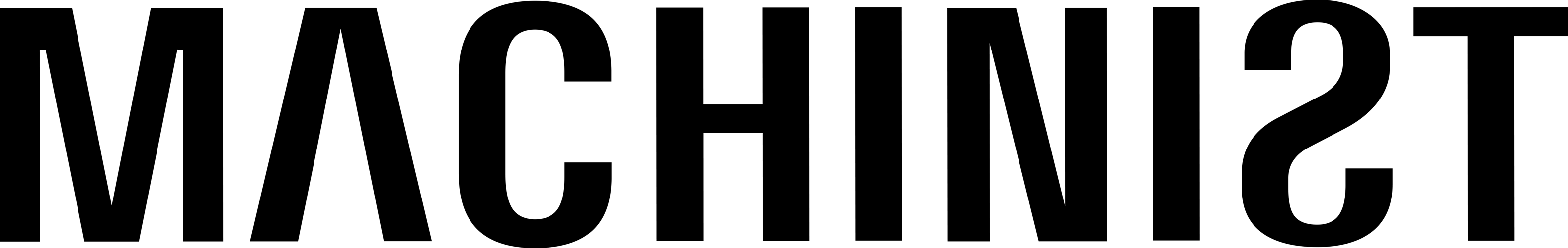 Kalles Template